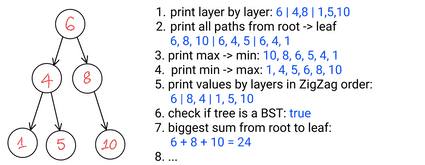 Tree data structure part 3/5: extracting useful information out of tree ...