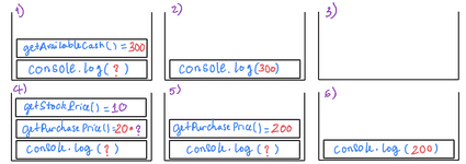 Tree data structure part 4/5: understanding function call stack and ...